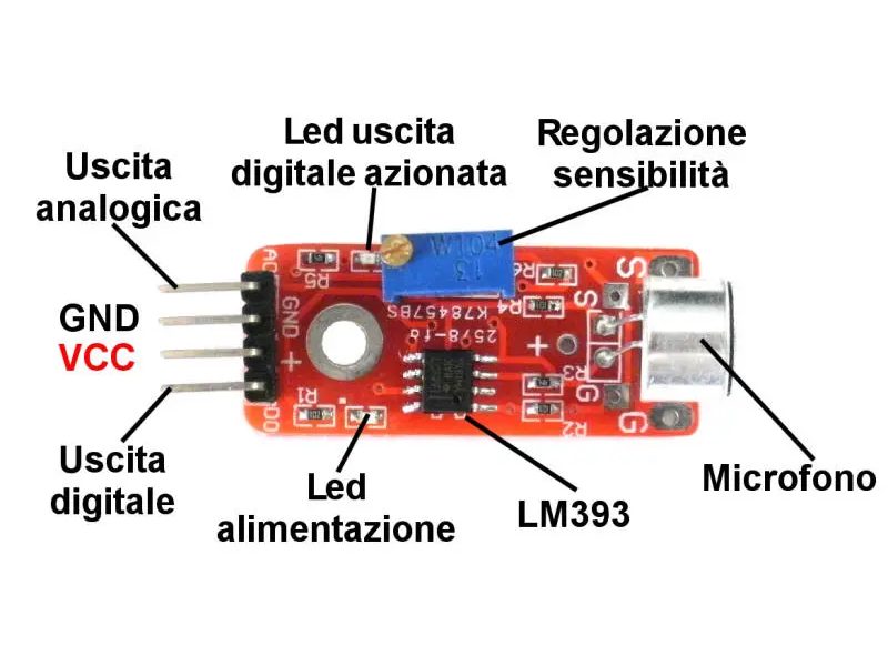Microphone Sound Sensor Module